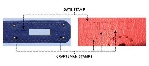 hermes time stamp|hermes serial number.